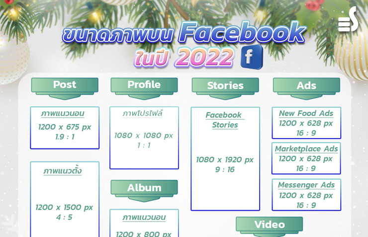 ขนาดภาพบน Facebook ในปี 2022