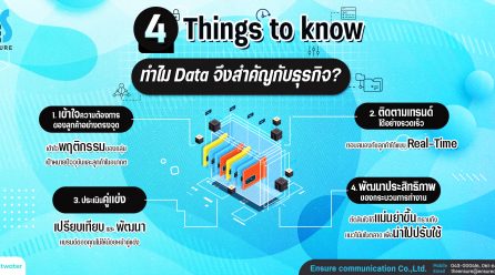 4 Things to know ทำไม Data จึงสำคัญกับธุรกิจ?